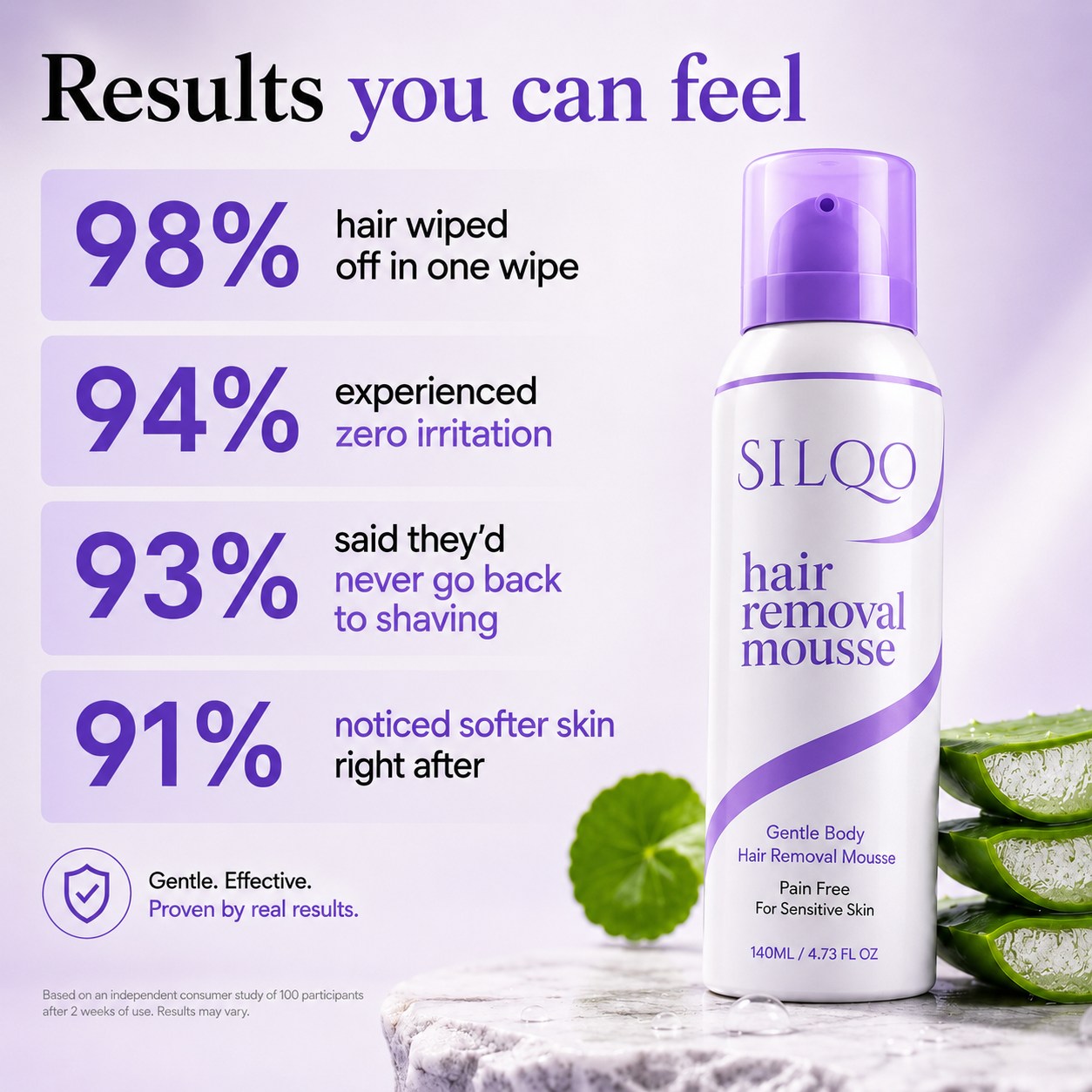 Silqo™ - Painless Hair Removal Mousse